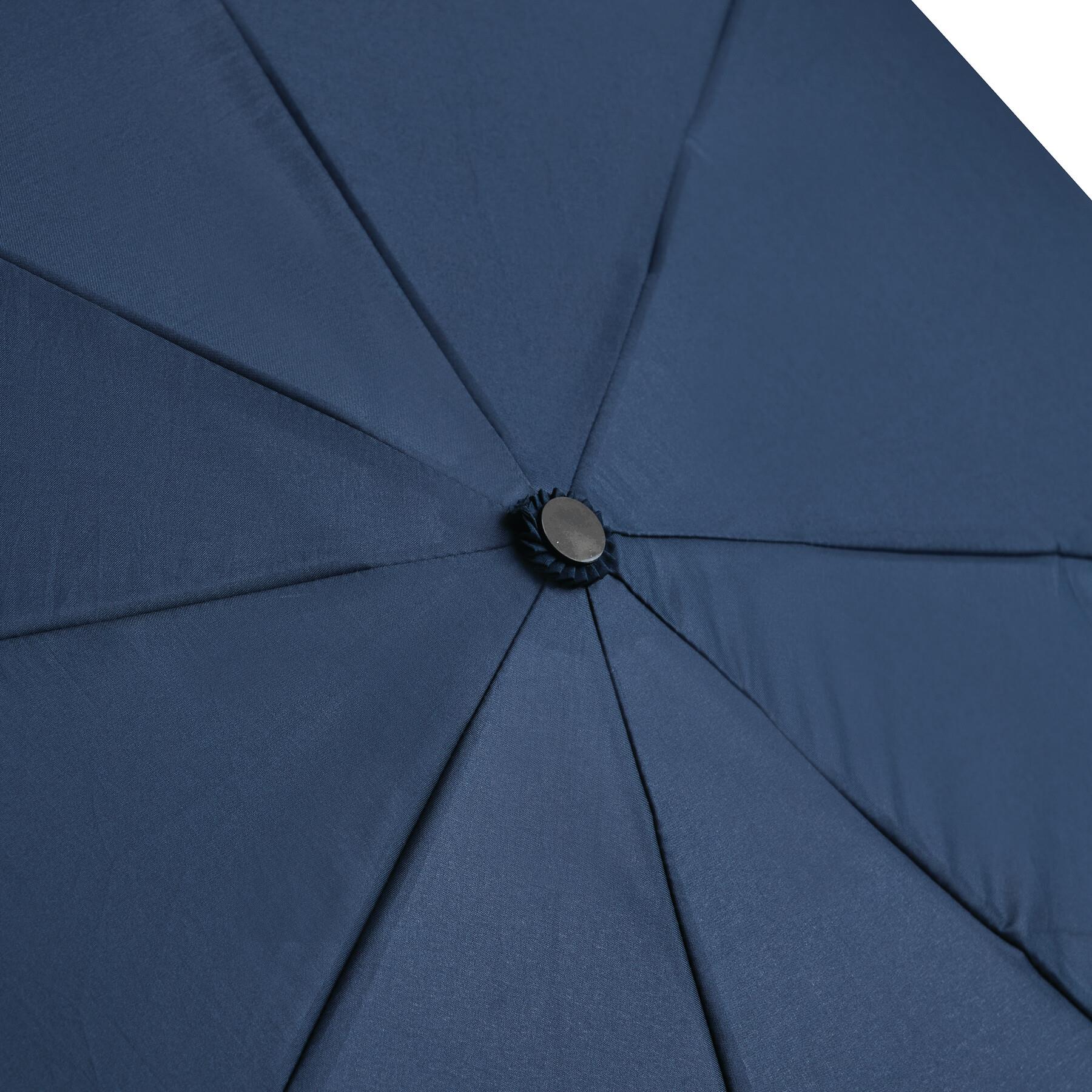 MISTRAL - Vollautomatischer Windproof-Taschenschirm