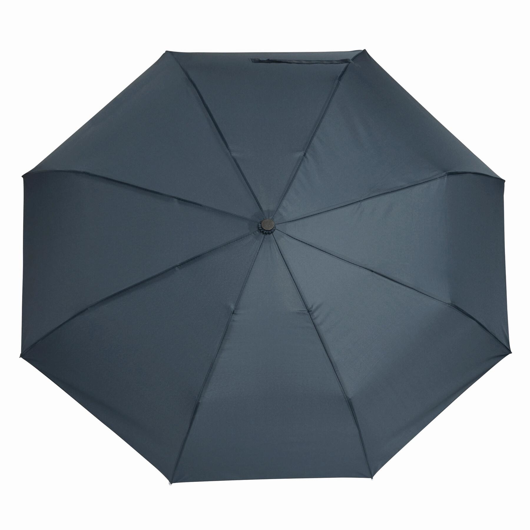 BORA - Vollautomatischer Windproof-Taschenschirm