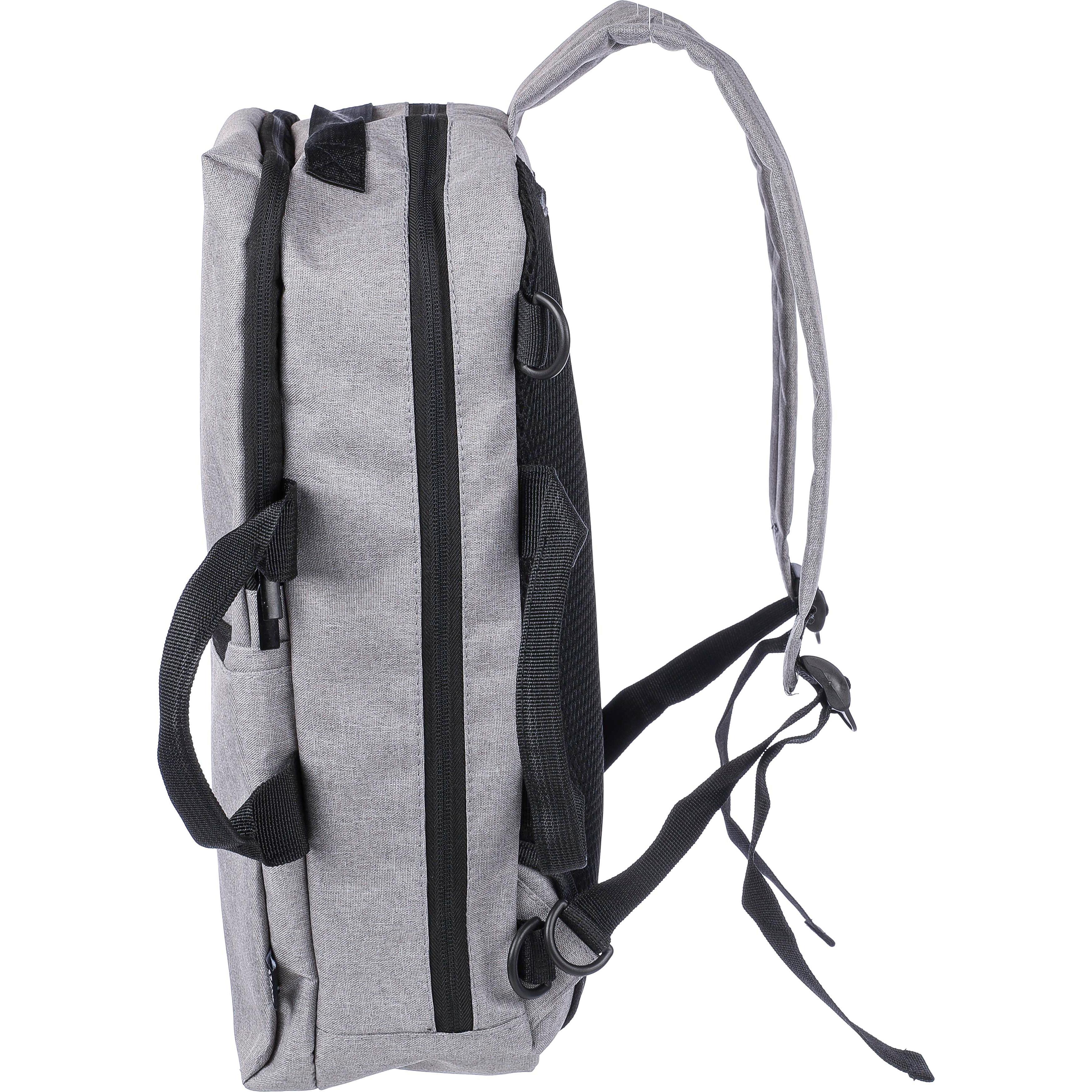 Reiserucksack | Kabinentauglich