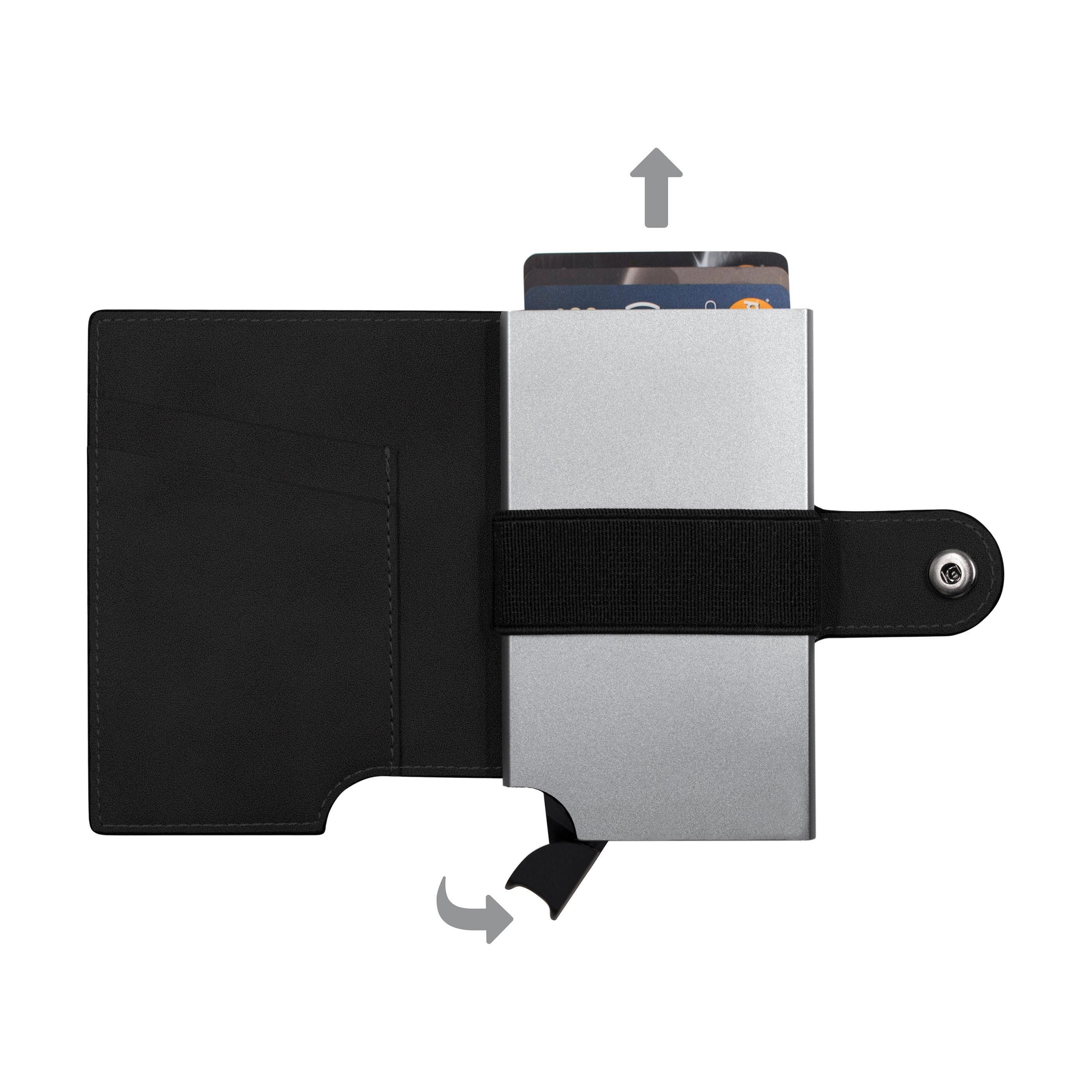 BrandCharger Kartenhalter Wally Porto | RFID-Schutz