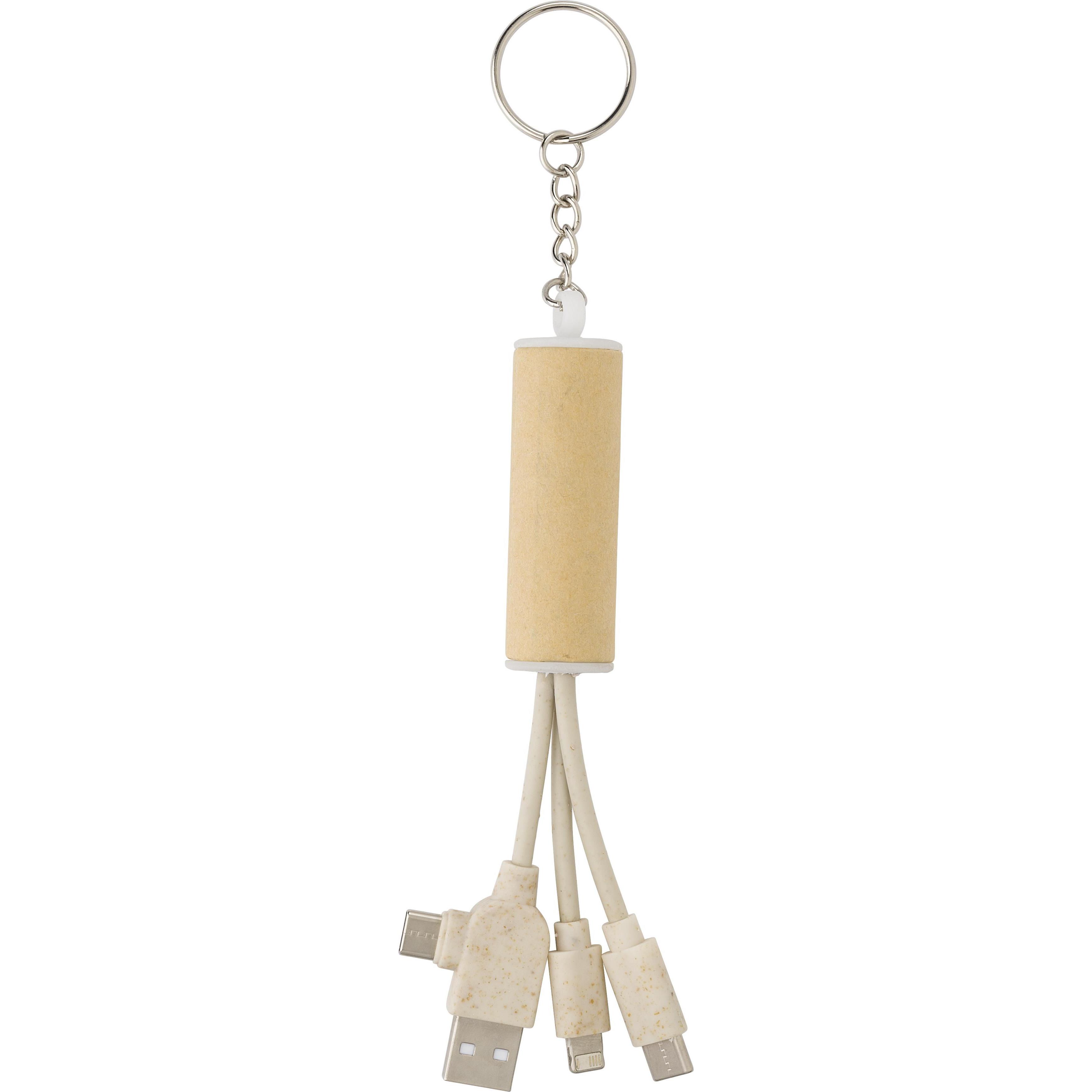 Ladekabel Tyson | Schlüsselanhänger