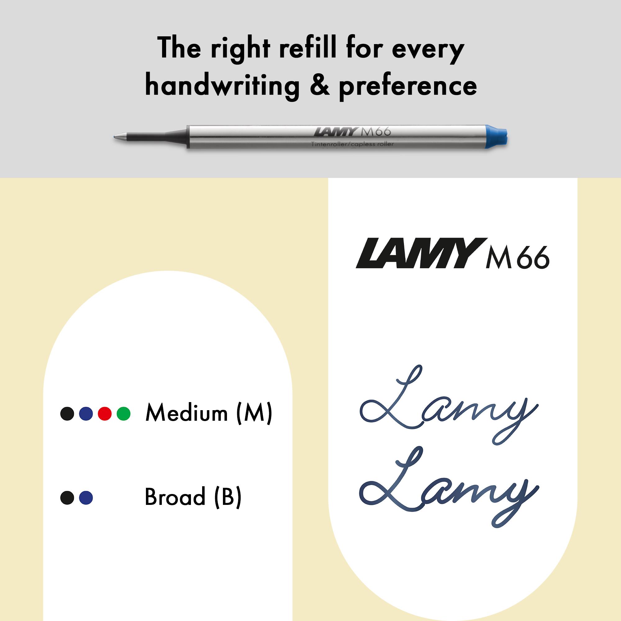 Tintenroller LAMY swift