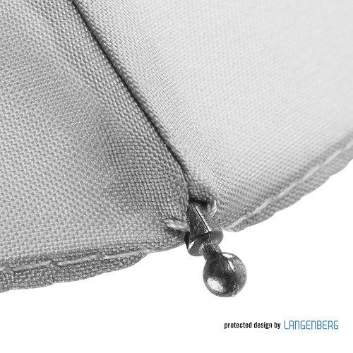 Taschenschirm PLOP