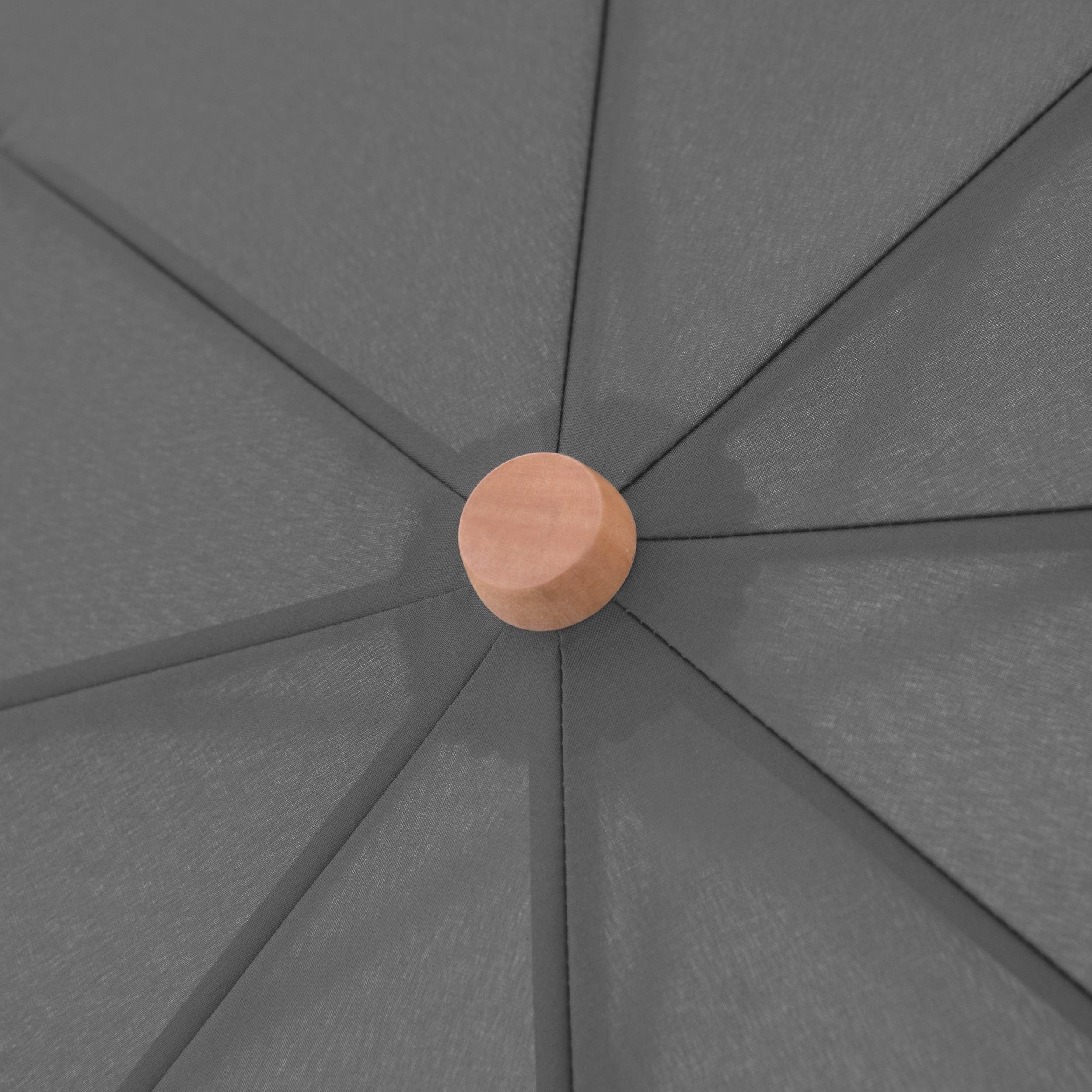 doppler Nature Magic AOC 3 Jahre Garantie