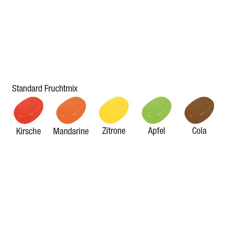 Bonbons im Tütchen